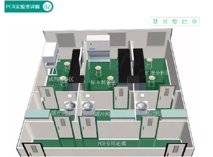 污水處理設備——PCR實驗室污水處理詳解
