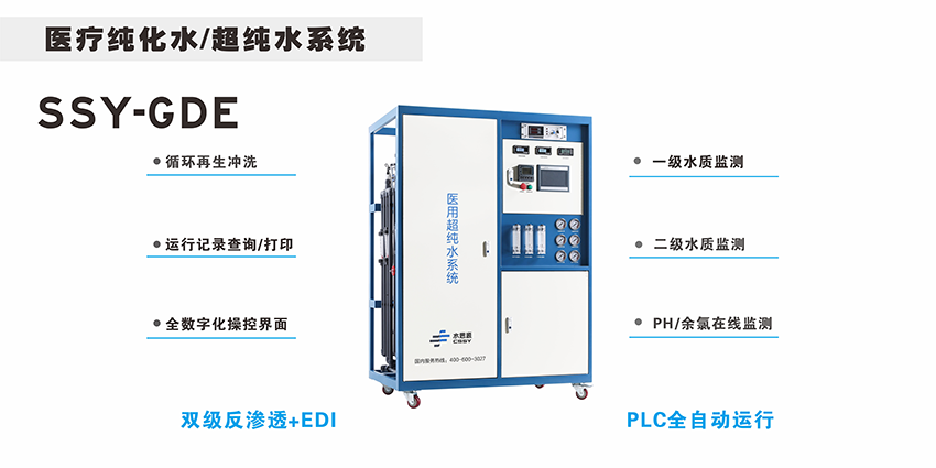 水思源——2020年第21屆中國(guó)國(guó)際醫(yī)院建設(shè)、裝備及管理展覽會(huì)